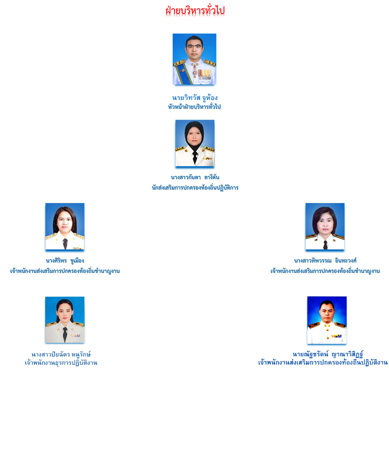 �ç���ҧ�ؤ�ҡ� ���º����÷����