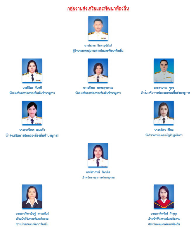 �ç���ҧ�ؤ�ҡ� ������ҹ���������оѲ�ҷ�ͧ���